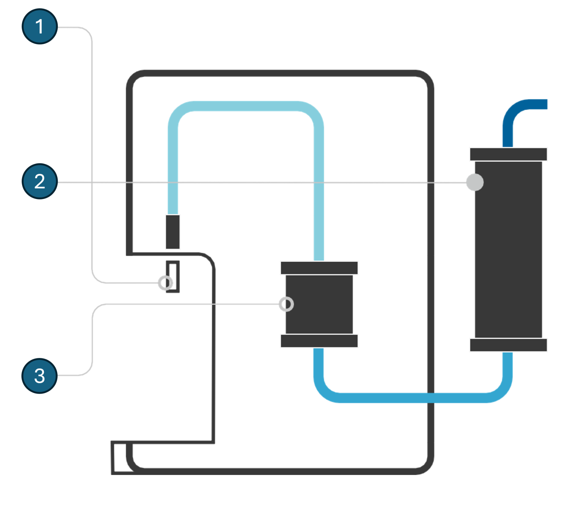 EAU~K Hygienesystem — Schnittdarstellung